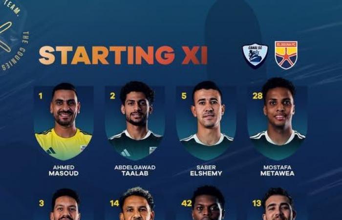 التعادل يحسم الشوط الأول بين الجونة والقناة في الدوري المصري