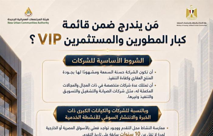دليل المنظومة الجديدة لتخصيص الأراضي الاستثمارية بالمدن الجديدة (إنفوجراف)