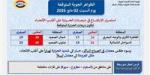 حالة الطقس غدا السبت 2 مايو 2026.. ارتفاع الحرارة وأمطار رعدية ورياح مثيرة للأتربة