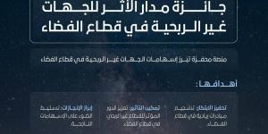 وكالة الفضاء السعودية تطلق جائزة «مدار الأثر»