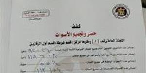 نتيجة
      الحصر
      العددي
      لأصوات
      الناخبين
      في
      جولة
      الإعادة
      بالدائرة
      الأولي
      بالزقازيق