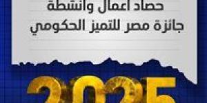 جائزة مصر للتميز الحكومي 2025: نمو متسارع وإنجازات وطنية في رفع كفاءة الجهاز الإداري»