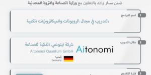 فتح التقديم على برنامج الابتعاث المبتدئ بالتوظيف في ألمانيا ضمن مسار “واعد”