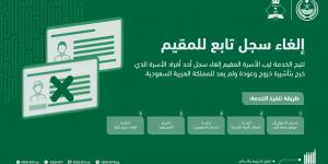 أبشر يتيح إلغاء سجل تابع للمقيم إلكترونيًا في حال عدم عودته بتأشيرة خروج وعودة