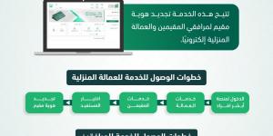 “الجوازات” تتيح تجديد هوية مقيم للموجودين خارج المملكة إلكترونيًا عبر “أبشر”