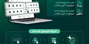 المرور يطرح مزاد اللوحات الإلكتروني عبر “أبشر”