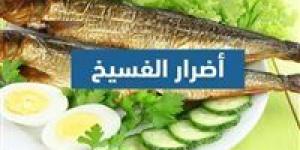 شم
      النسيم
      ...احذر
      أخطاء
      تحول
      أكلة
      الفسيخ
      والرنجة
      لسم
      قاتل