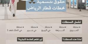 الهيئة الملكية تطرح مزايدة استثمارية لتسمية محطات قطار الرياض.. فرصة ذهبية للقطاع الخاص حتى مايو 2026