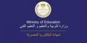 قبل
سحب
الاستمارة..
دليل
اختيار
مسارات
أولى
ثانوي
2026
والمميزات
الكاملة
لكل
مسار