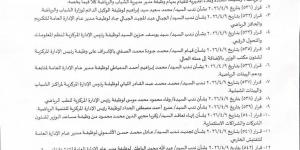 13
      قرارا
      لإعادة
      هيكلة
      وزارة
      الشباب..
      جوهر
      نبيل
      يعلن
      تغييرات
      المناصب
      القيادية