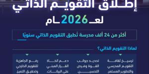 هيئة تقويم التعليم تطلق التقويم الذاتي للمدارس 2026 لتعزيز جودة التعليم في المملكة