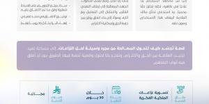 تعويض 75 ألف ريال ينهي نزاع علامة تجارية عبر المصالحة ويحسم قضية التعدي خلال 30 يومًا