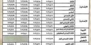 محافظ المنوفية يعتمد الجدول الزمني لامتحانات الفصل الدراسي الثاني للنقل والشهادة الإعدادية