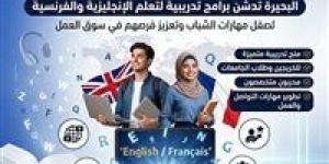 انطلاقة
      جديدة
      لتأهيل
      الشباب..
      البحيرة
      تطلق
      منحًا
      متخصصة
      في
      اللغات
      الأجنبية