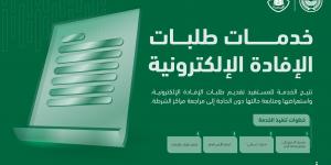 «أبشر» تتيح استقبال ومتابعة طلبات الإفادة إلكترونياً دون مراجعة مراكز الشرطة