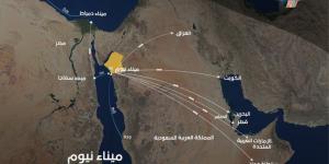 ميناء نيوم يربط أوروبا بالإمارات والكويت والعراق وعُمان عبر ممر لوجستي متكامل