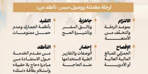 وصول أولى رحلات حجاج الخارج إلى السعودية غدًا.. وزارة الحج تحدد تعليمات السفر وإجراءات الوصول لحج 1447هـ