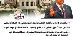 13
      دولة
      في
      ضيافة
      البرلمان
      غدا..مصادر
      تكشف
      لـ
      تحيا
      مصر:
      مجلس
      النواب
      يستضيف
      اجتماعات
      البرلمان
      الأورومتوسطي
      برئاسة
      أبو
      العينين