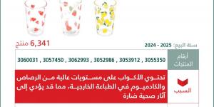 التجارة تستدعي 6,341 كوبًا زجاجيًا من “Flying Tiger” لاحتوائها على مواد ضارة