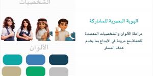 " لغد آمن ".. معرض ختامي يعزز الوعي الصحي في المدارس