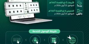 غداً.. المرور يطرح مزاد اللوحات الإلكترونية المميزة عبر منصة “أبشر”