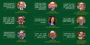 ماذا
      قال
      ممثلو
      الهيئات
      البرلمانية
      للأحزاب
      والمستقلين
      حول
      مشروع
      قانون
      حماية
      المنافسة
      ومنع
      الممارسات
      الاحتكارية؟