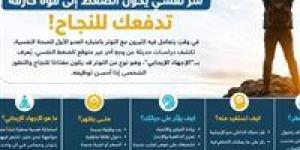 سر
      نفسي
      يحوّل
      الضغط
      إلى
      قوة
      خارقة
      تدفعك
      للنجاح
      ..اكتشفه