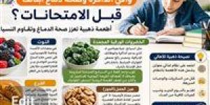 "إزاي
      تدعّم
      تركيز
      أولادك
      قبل
      الامتحانات؟..
      أطعمة
      ذهبية
      تعزز
      صحة
      الدماغ
      وتقاوم
      النسيان