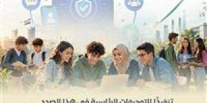 الوزراء يستعرض الاستراتيجية المتكاملة للدولة لتعزيز وعي الشباب بالأنشطة غير المصرفية ودعم الاستثمار والثقافة المالية
