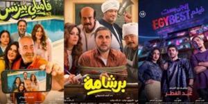 إيرادات
      أفلام
      السينما
      أمس..
      فيلم
      برشامة
      يواصل
      تصدره
      بفارق
      كبير
