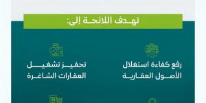البلديات والإسكان تٌعلن اعتماد اللائحة التنفيذية لرسوم العقارات الشاغرة