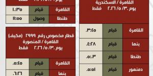 السكة
      الحديد
      تعلن
      تشغيل
      عدد
      من
      القطارات
      الإضافية
      يومى
      25
      و30
      مايو
      الجاري