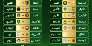 قرعة دور الـ32 لكأس خادم الحرمين الشريفين 2026-2027 تشعل المنافسة بمواجهات قوية