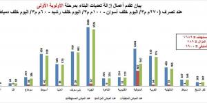 وزارة
      الري
      ترد
      على
      حديث
      أكمل
      قرطام
      المتداول
      على
      منصات
      التواصل
      الاجتماعي