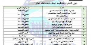 النائب
      محمد
      نشأت
      أمينا
      للمحافظة..
      تحيا
      مصر
      ينشر
      تشكيل
      أمانة
      حزب
      مستقبل
      وطن
      بالمنيا