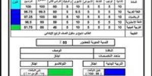ظهور
      نتيجة
      الصف
      الثالث
      الابتدائي
      2026
      بالقاهرة..
      استعلم
      الآن
