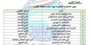 برئاسة
      محمد
      إبراهيم
      حراجي..
      تحيا
      مصر
      ينشر
      تشكيل
      أمانة
      مستقبل
      وطن
      بمحافظة
      الأقصر