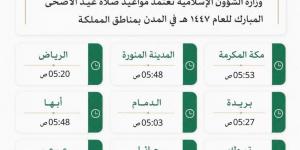 وزارة الشؤون الإسلامية تعلن مواعيد صلاة عيد الأضحى 1447هـ في مناطق المملكة