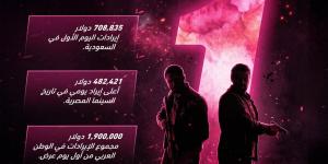 فيلم
      7Dogs
      يحطم
      الأرقام
      القياسية
      بـ1.9
      مليون
      دولار
      في
      24
      ساعة..
      وتركي
      آل
      الشيخ:
      "الحمدلله"
