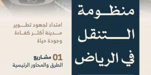 تطبيق نظام حضور مرن للموظفين 4 ساعات في 50 جهة حكومية بالرياض
