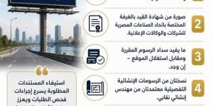 5
      مستندات
      لاستخراج
      ترخيص
      الإعلان
      على
      الطرق
      العامة