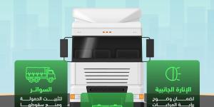 المرور
      يؤكد
      أهمية
      تجهيز
      الشاحنات
      والمقطورات
      بثلاثة
      عناصر
      للحد
      من
      حوادث
      الطرق