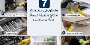 7 مناطق في مطبخك تحتاج إلى تنظيف عميق قبل أن تتراكم الأتربة