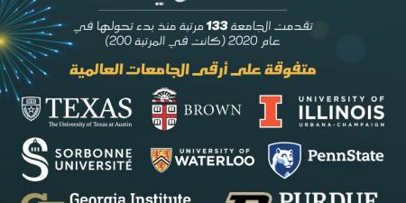 جامعة الملك فهد للبترول والمعادن ضمن أفضل 100 جامعة عالميًا