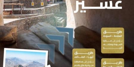 عسير سيدة الضباب رحلة ساحرة عبر طرق متطورة إلى جبالها ووديانها