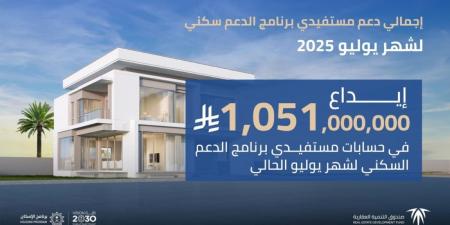 «الصندوق العقاري» يودع مليارا و51 مليون ريال في حسابات المستفيدين