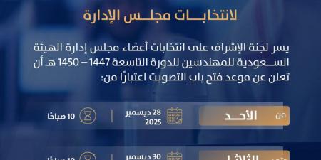 “هيئة
      المهندسين”
      تعلن
      موعد
      التصويت
      لانتخابات
      مجلس
      الإدارة
      للدورة
      التاسعة