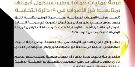 غرفة عمليات حماة الوطن تستكمل أعمالها بمتابعة فرز الأصوات في 19 دائرة انتخابية