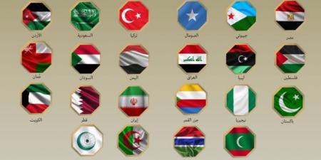 21 دولة عربية وإسلامية وأفريقية ترفض في بيان مشترك اعتراف إسرائيل بأرض الصومال