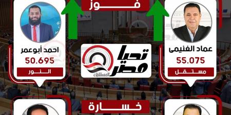 وفقا للحصر العددي.. النور يحسم مقعده بإيتاي البارود والآخر يذهب لمستقل